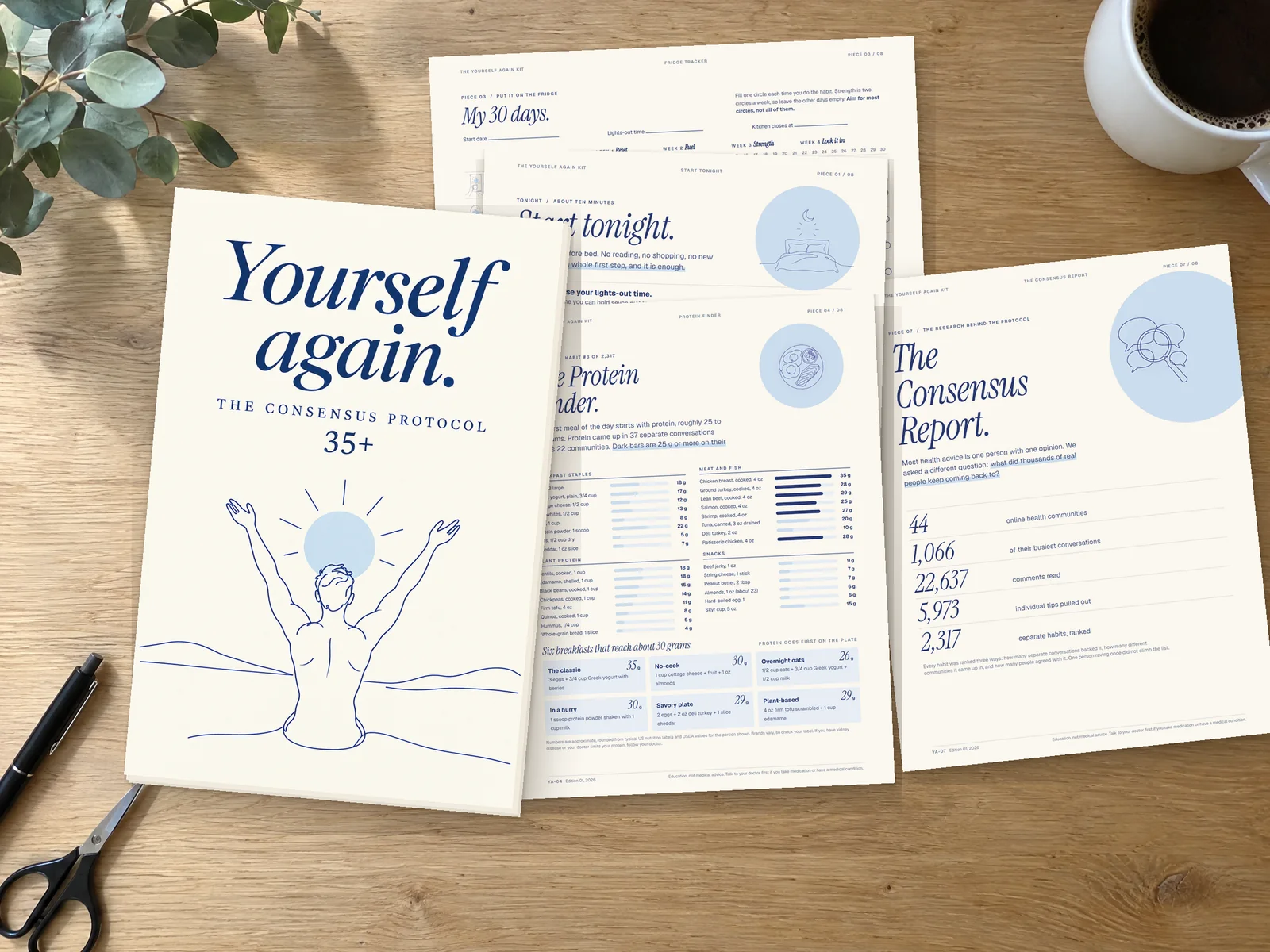 The Yourself Again Starter Kit printed out on a kitchen table: the Field Guide, the Fridge Tracker, Start Tonight, the Protein Finder and The Consensus Report